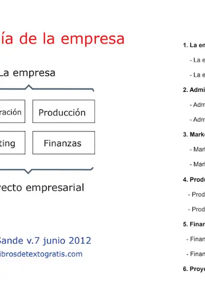 Portada del libro: Economia De La Empresa Otros