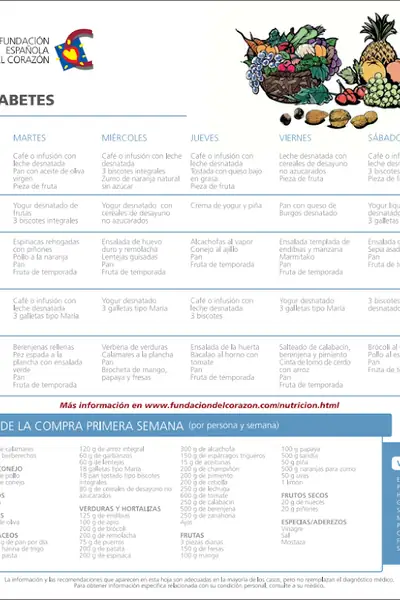 Portada del libro: Dieta Diabetes