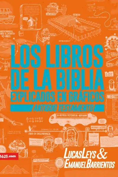Portada del libro: Los Libros De La Biblia Explicados En GráFicos Antiguo Testamento