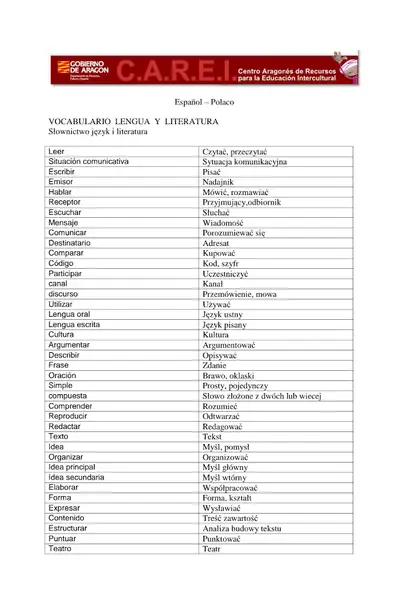 Portada del libro: Vocabulario Asignaturas Pl