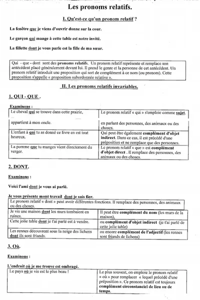 Portada del libro: Pronom Relatif