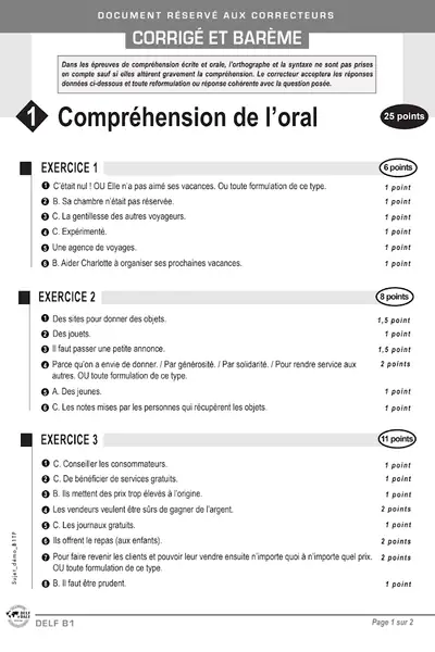 Portada del libro: Correction Examen Delf B1 Adulte