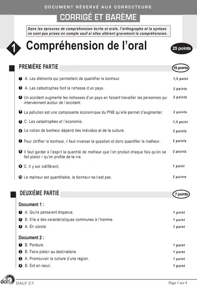 Portada del libro: Correction Examen Dalf C1