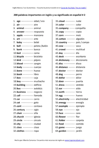 Portada del libro: 200 Palabras Importantes En IngléS # 2 Y Su Significado En EspañOl