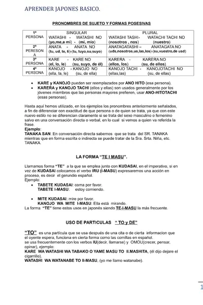 Portada del libro: Metodo De Aprender Basico Japones