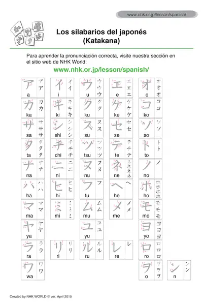 Portada del libro: Katakana