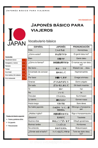 Portada del libro: Japones Basico Para Viajeros