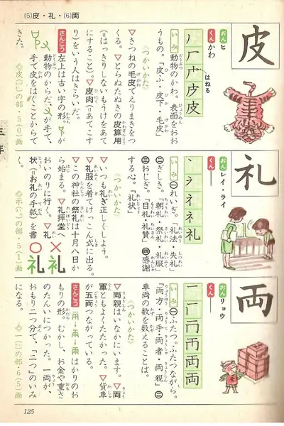 Portada del libro: Diccionario Kanji 126 185