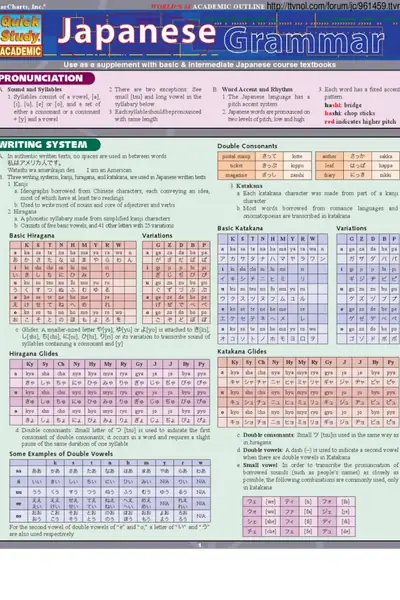 Portada del libro: Grammar