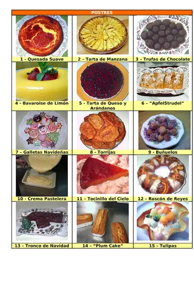Portada del libro: Copia De Cocina Paso A Paso Fichas TéNicas Postres