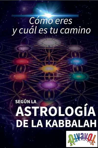 Portada del libro: CóMo Eres Y CuáL Es Tu Camino