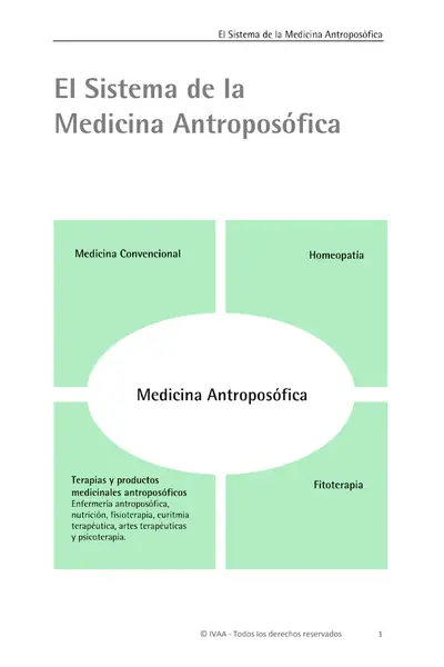 Portada del libro: El Sistema De La Medicina AntroposóFica