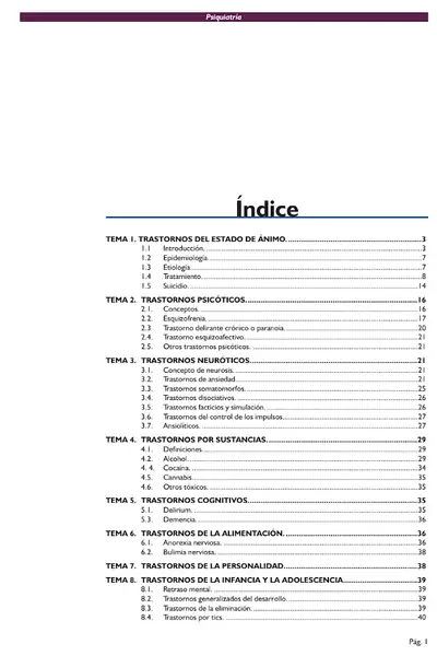 Portada del libro: Mini Manual De Psiquiatria
