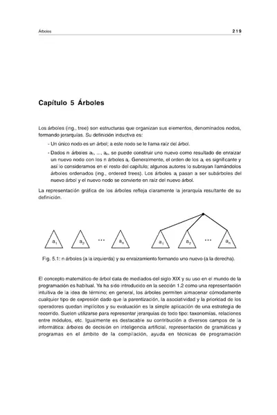Portada del libro: ProgramacióN Estructuras De Datos 5