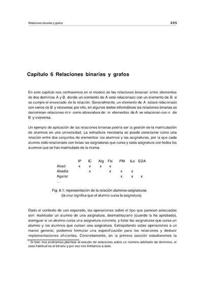 Portada del libro: ProgramacióN Estructuras De Datos 6