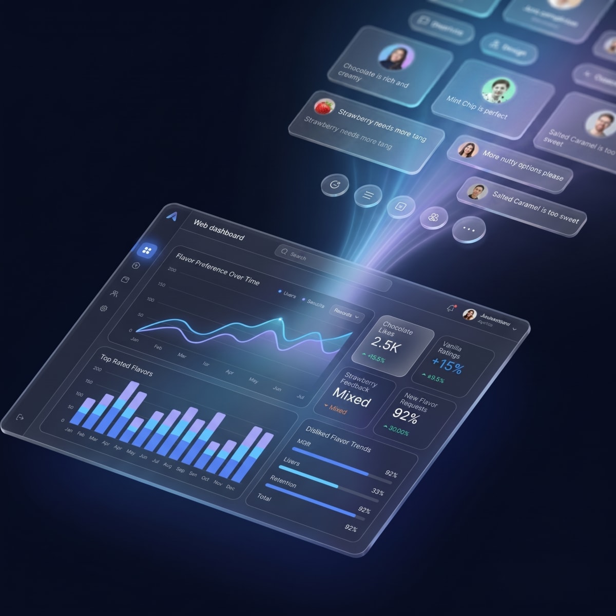 Shelf-Side Feedback, Ranked Ideas, and a Brand Analytics AI Agent.