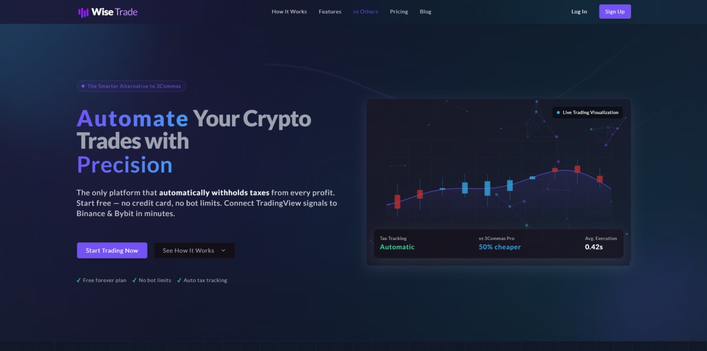 YzeTrade Feature Showcase (wide)