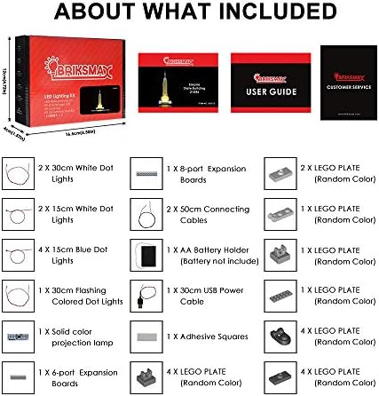 Vue 7 de Briksmax Kit De Led