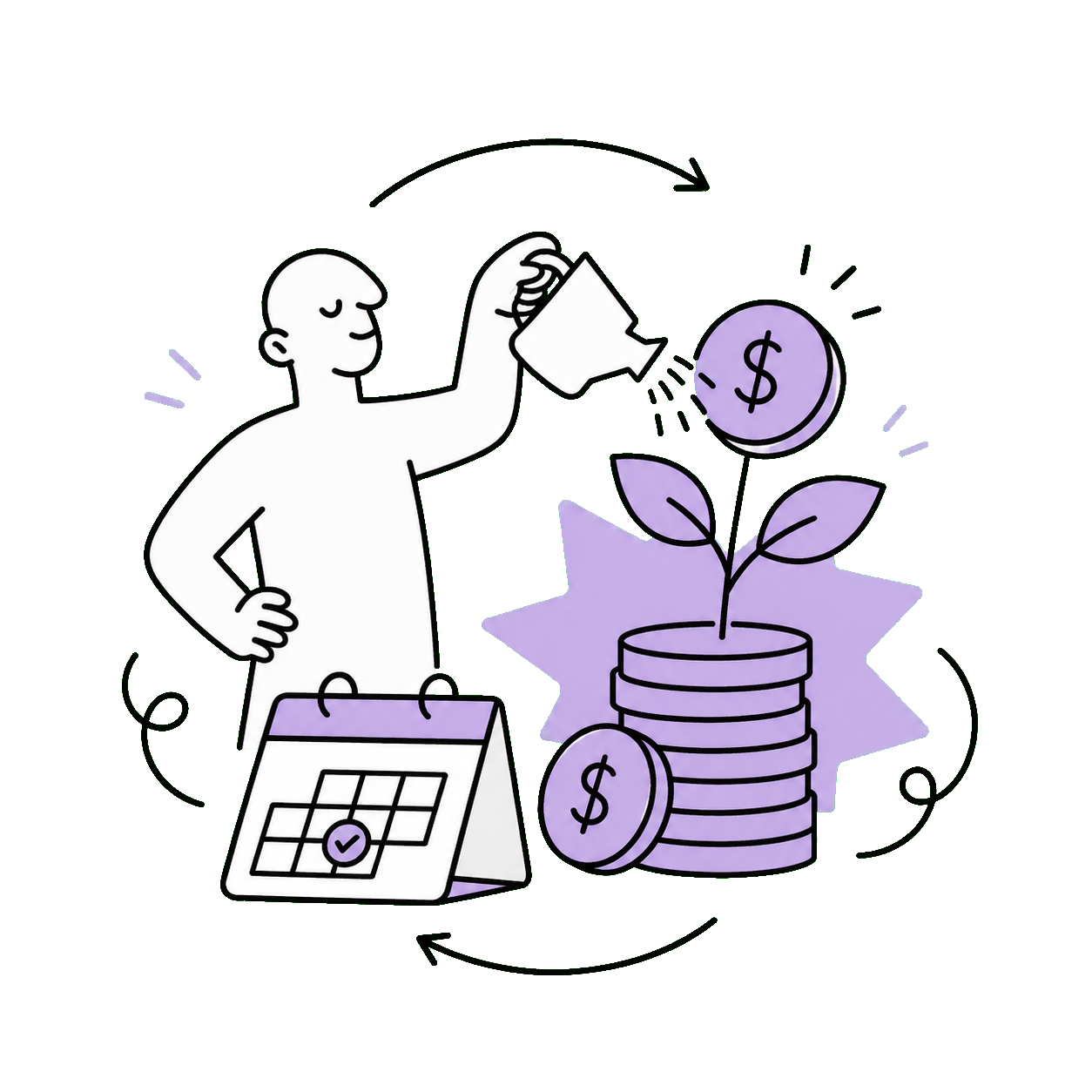 Growth Lab AI