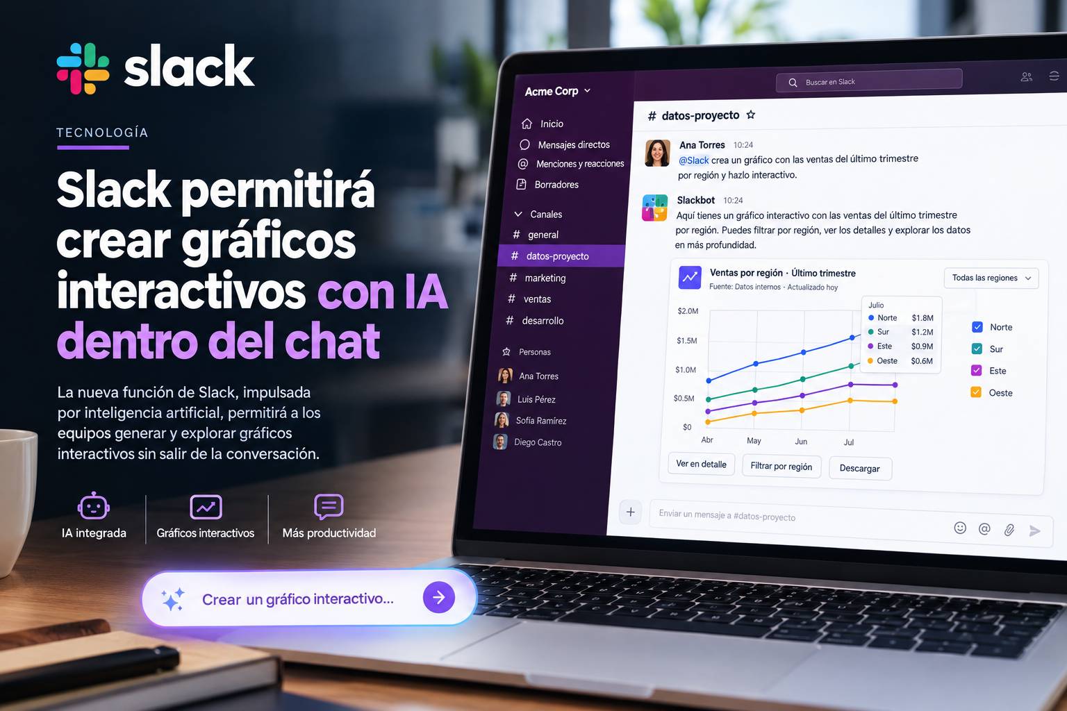 Slack permitirá crear gráficos interactivos con IA dentro del chat