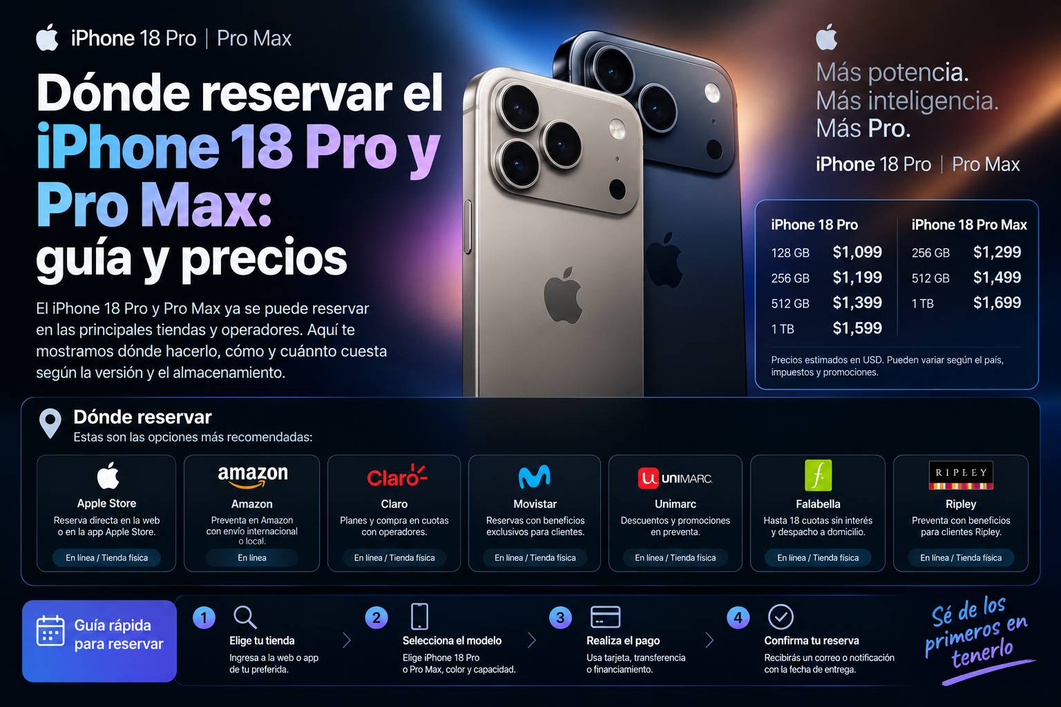 Dónde reservar el iPhone 18 Pro y Pro Max: guía y precios