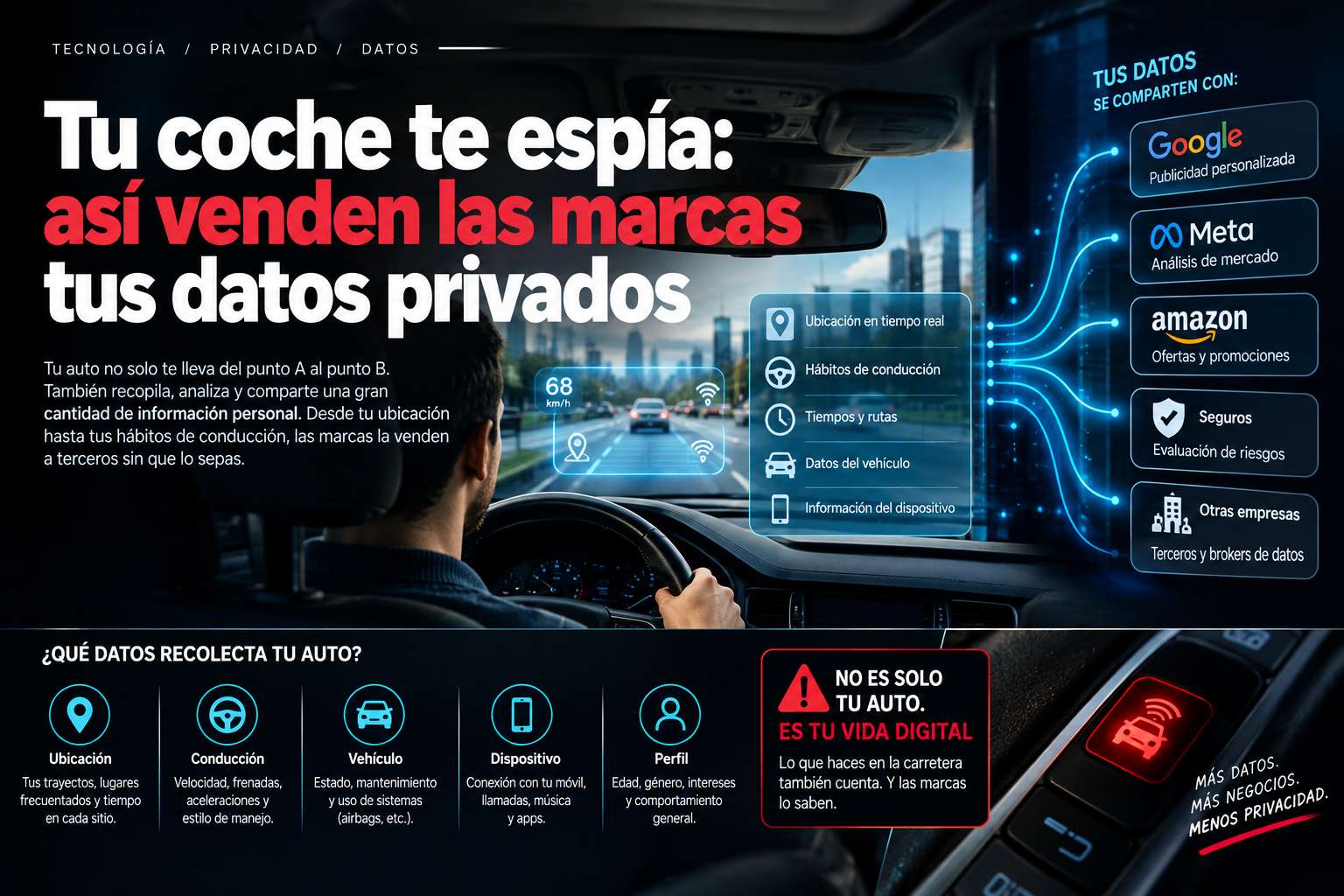 Tu coche te espía: así venden las marcas tus datos privados