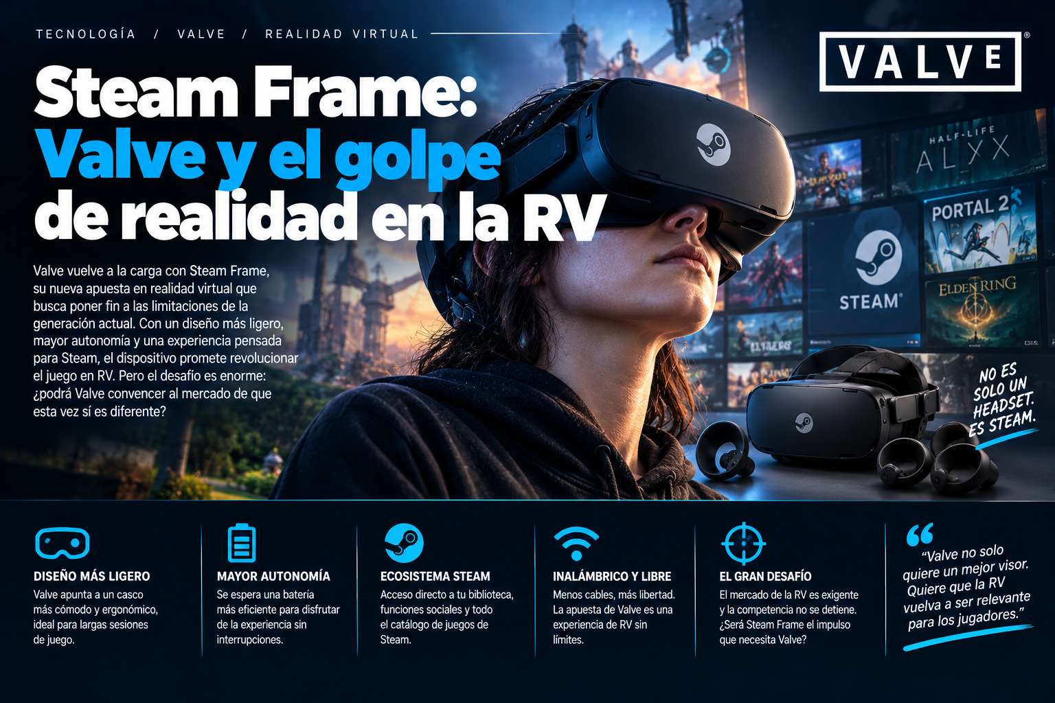 Steam Frame: Valve y el golpe de realidad en la RV