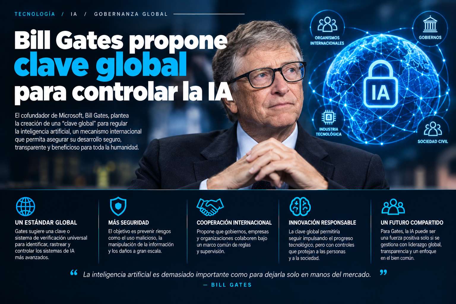 Bill Gates propone clave global para controlar la IA