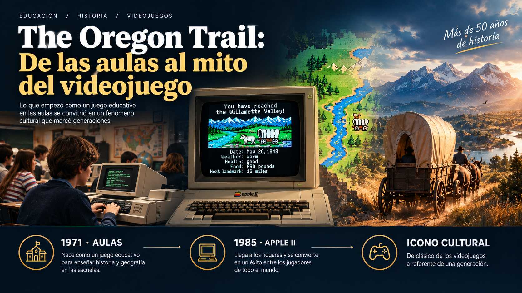 The Oregon Trail: De las aulas al mito del videojuego