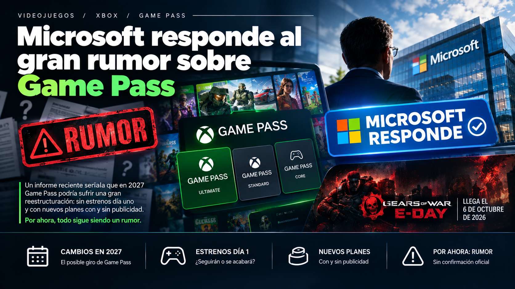Microsoft responde al gran rumor sobre Game Pass