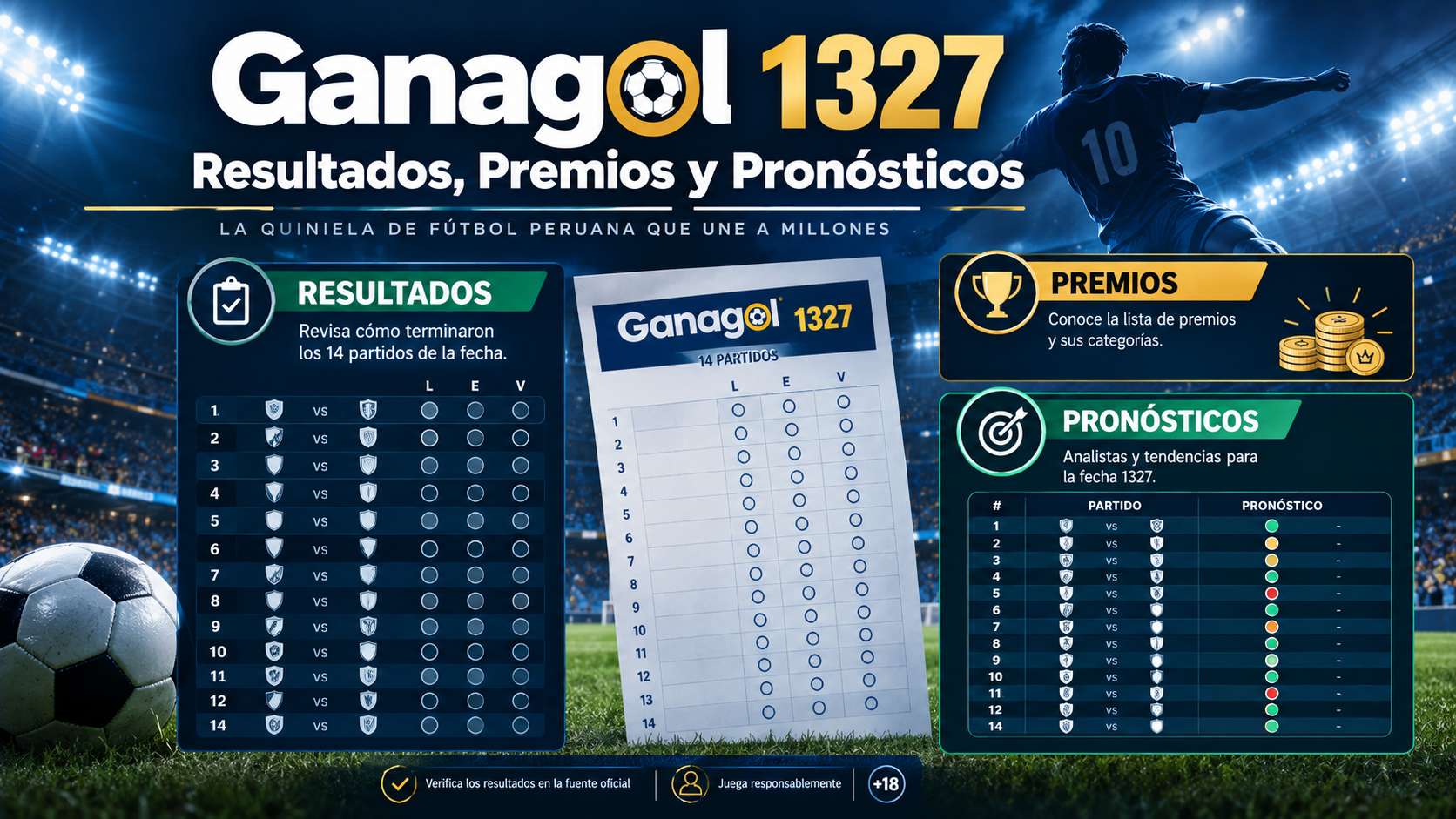 Ganagol 1327: Resultados, Premios y Pronósticos