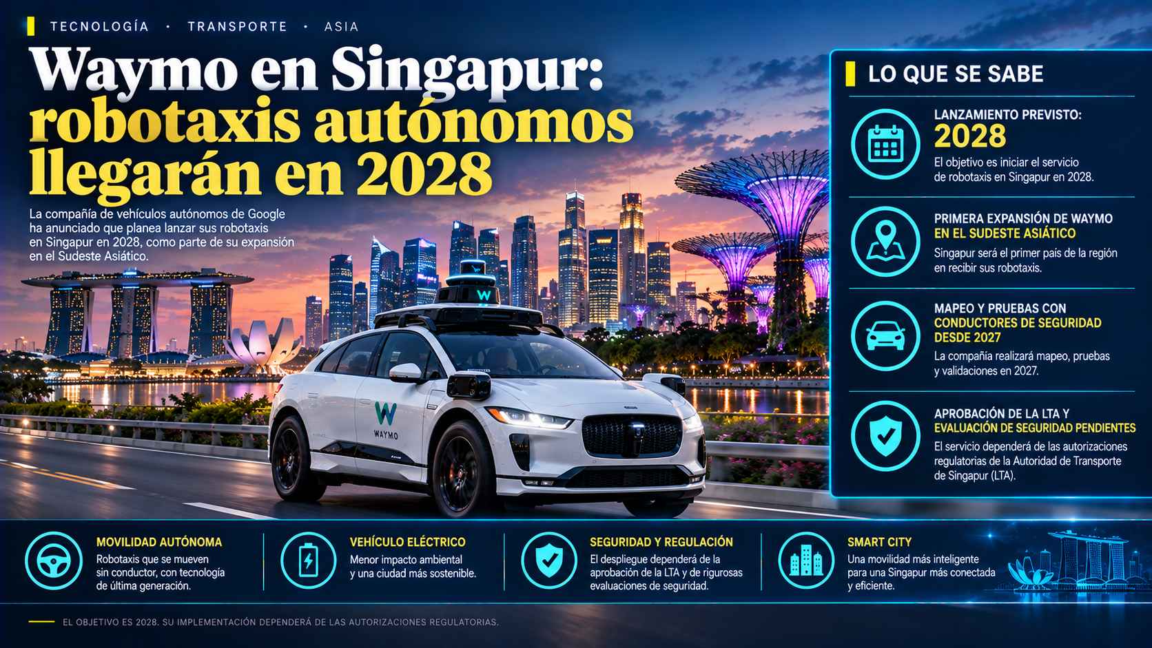 Waymo Singapur: robotaxis autónomos llegarán en 2028
