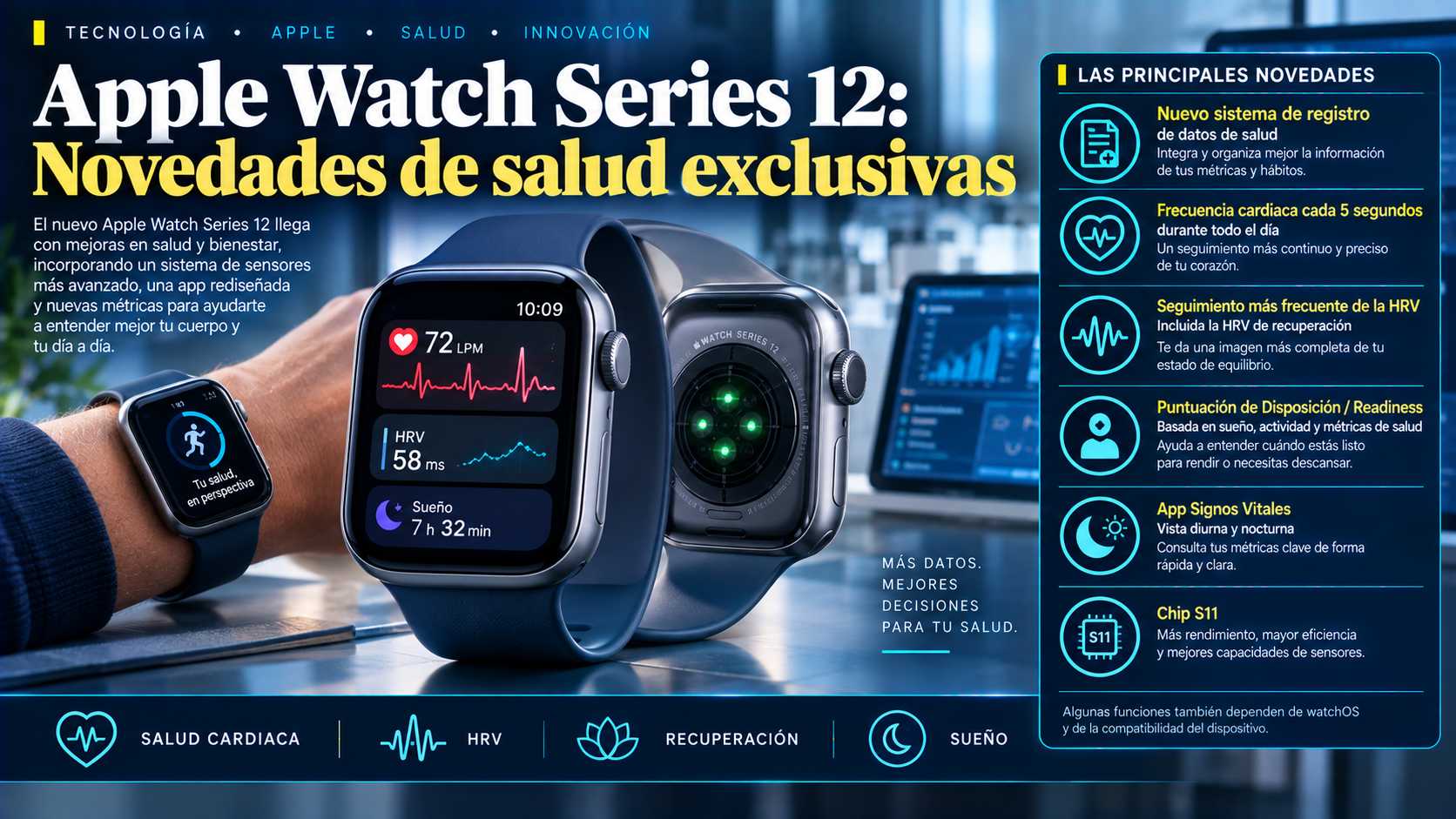 Apple Watch Series 12: Novedades de salud exclusivas