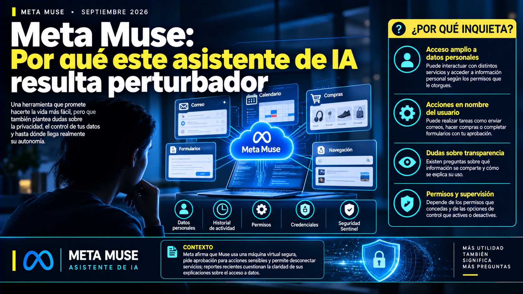 Meta Muse: Por qué este asistente de IA resulta perturbador