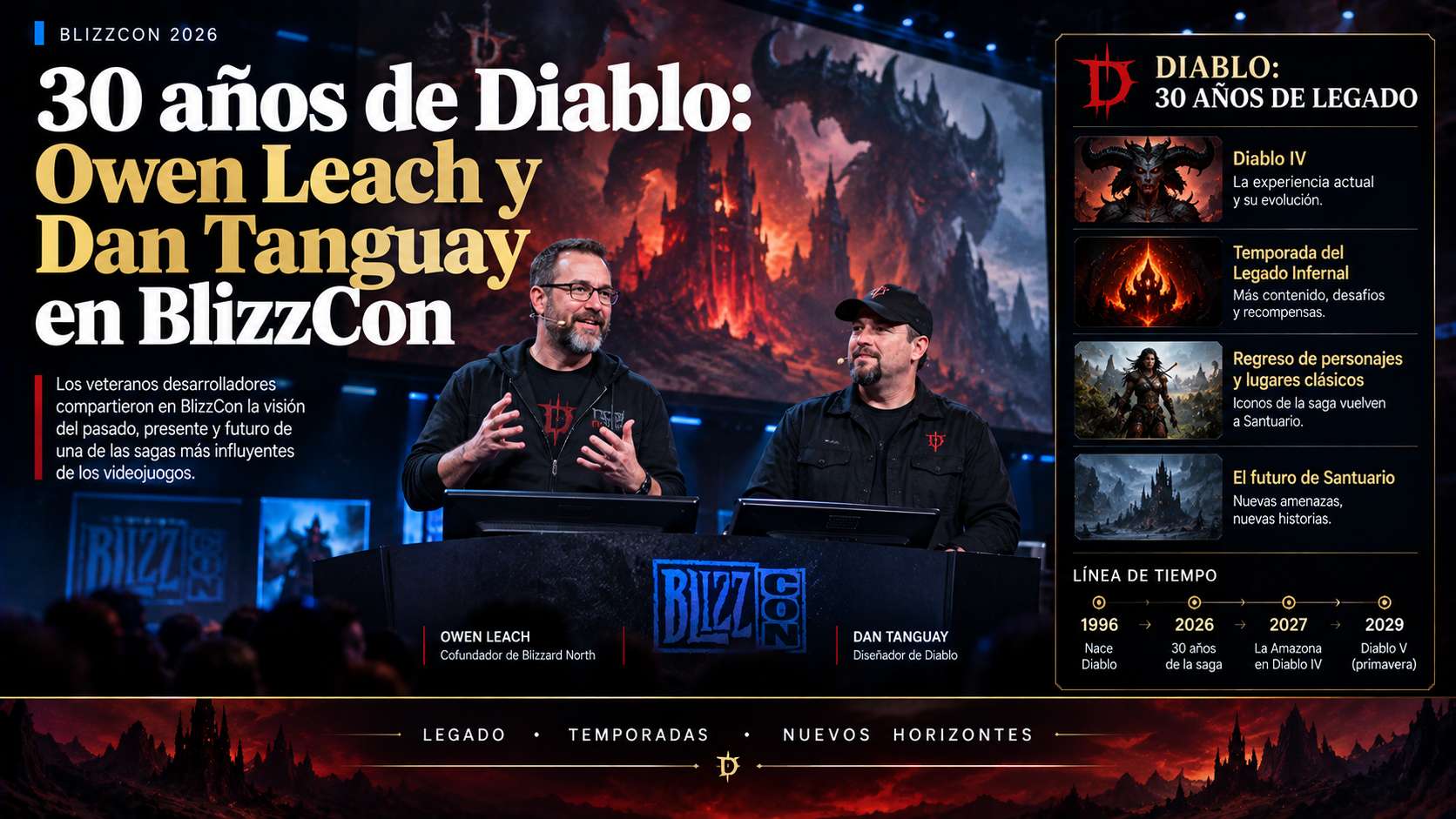 30 años de Diablo: Owen Leach y Dan Tanguay en Blizzcon