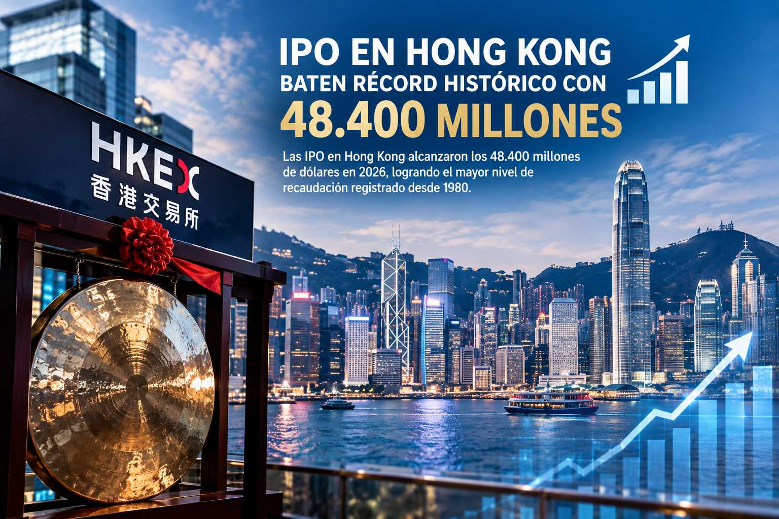 IPO en Hong Kong baten récord histórico con 48.400 millones