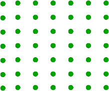 shape