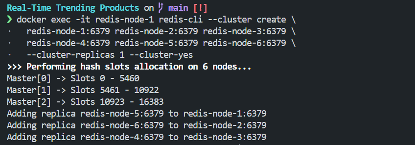 Hash Slot Allocation & Cluster Init