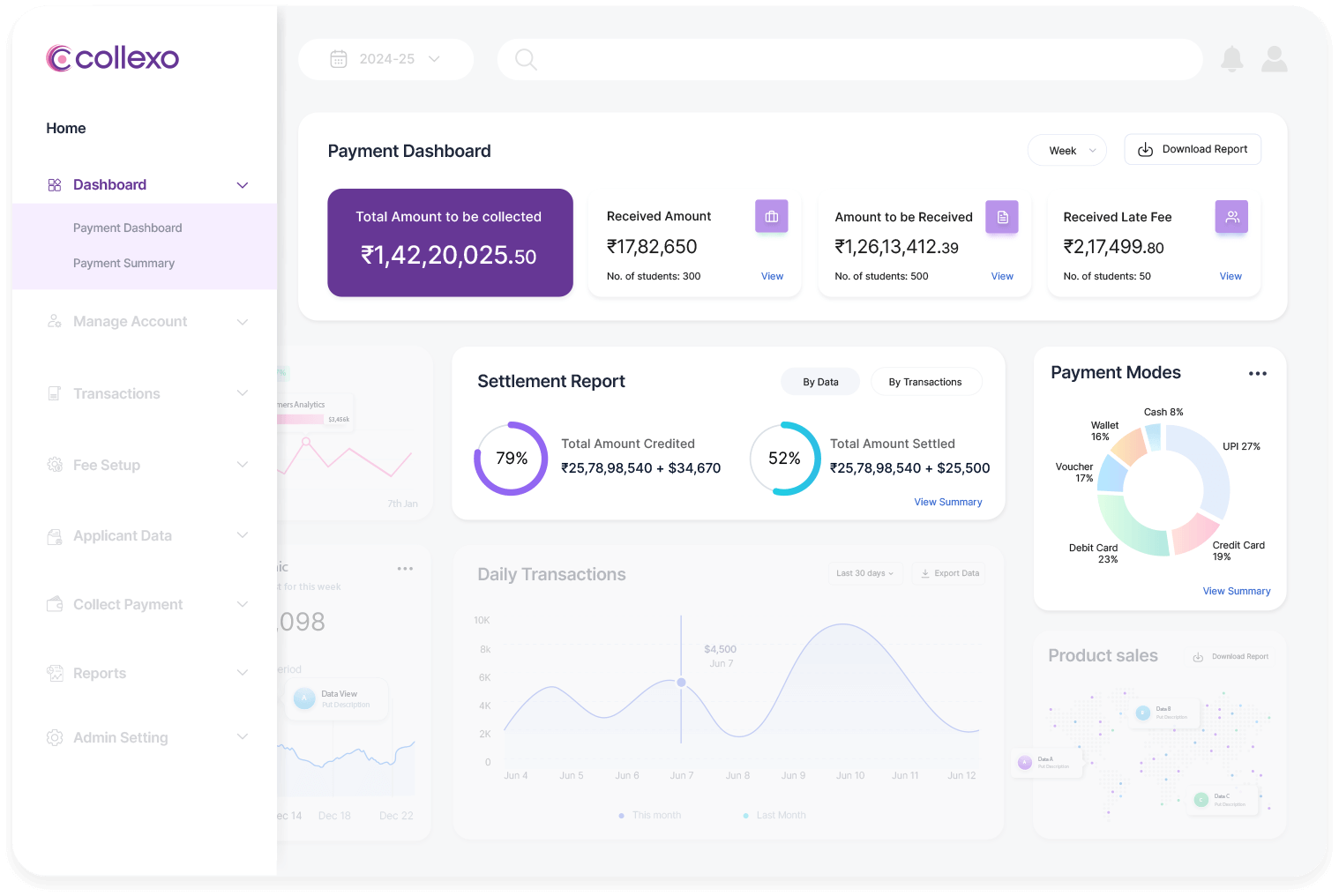Collexo Central fee collection, reconciliation and reporting dashboard