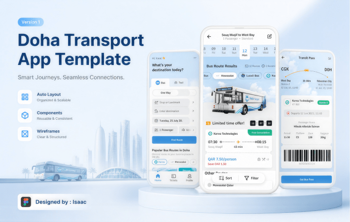 Cover for Doha Transport App Template: three phone screens on a light blue background showing bus route search, route results and a boarding pass, with the Doha skyline behind.