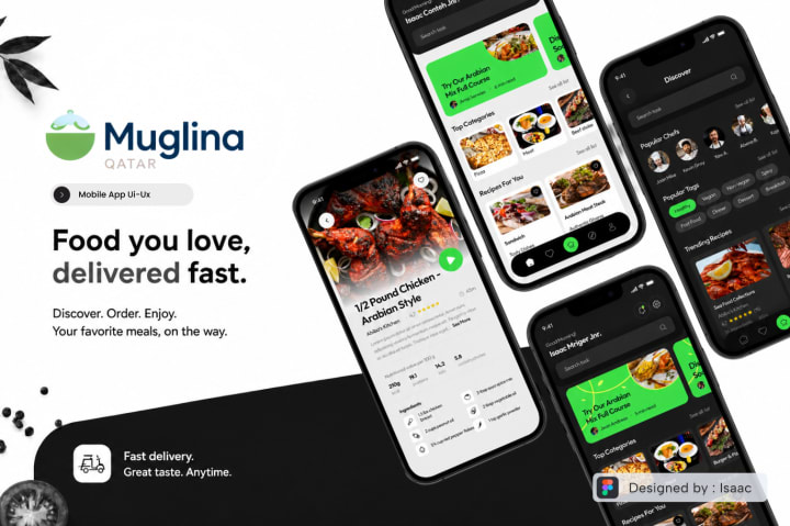Cover for Muglina Qatar food delivery app: four phone screens in light and dark themes showing recipes, categories and a chicken dish, with the headline 'Food you love, delivered fast.'