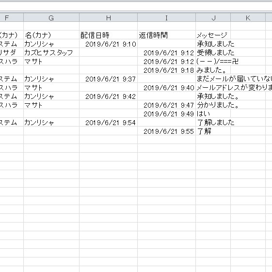 既読未読一括確認機能ダウンロードCSVイメージ