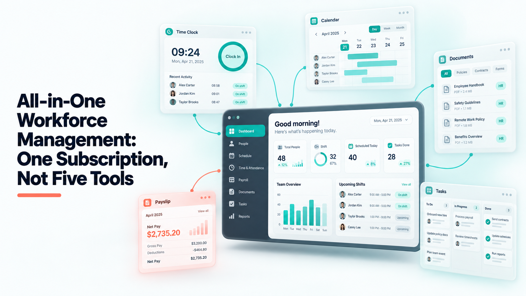 Five workforce tools converging into a single unified dashboard