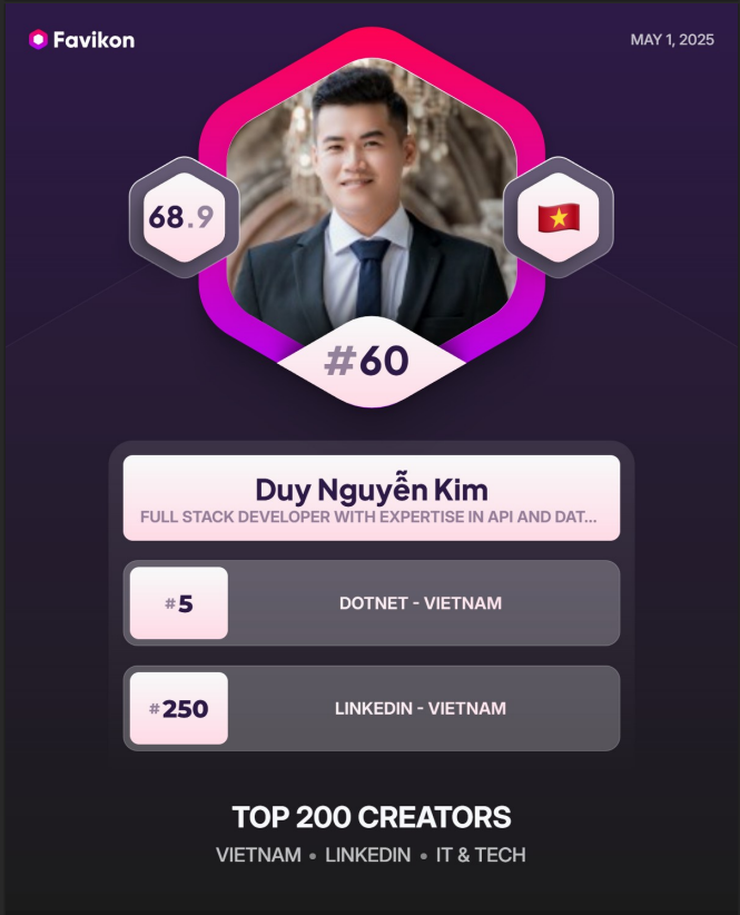 ✨ TOP 100 LINKEDIN CREATOR VIETNAM - APRIL 2025 ✨