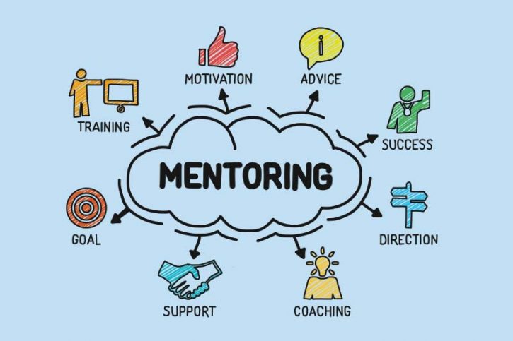 Tôi có hai người mentor – và cả hai đã thay đổi hoàn toàn cách tôi nhìn về công việc.