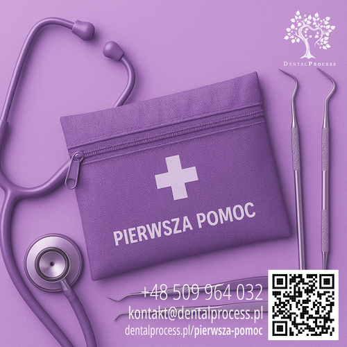 Pierwsza Pomoc