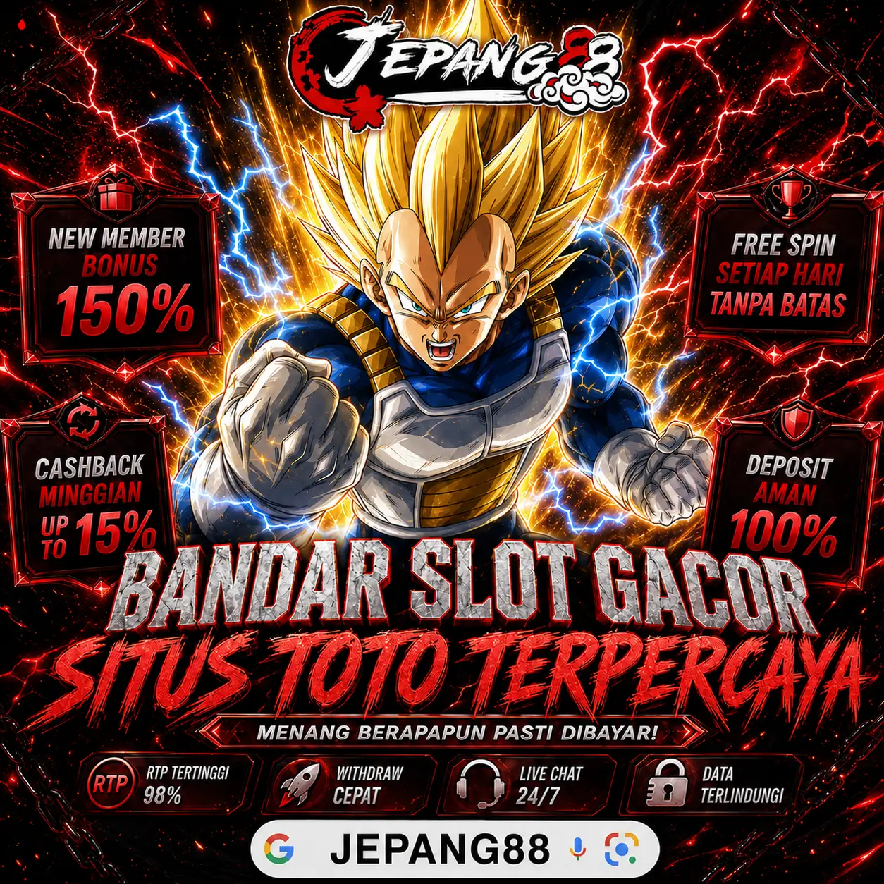 JEPANG88