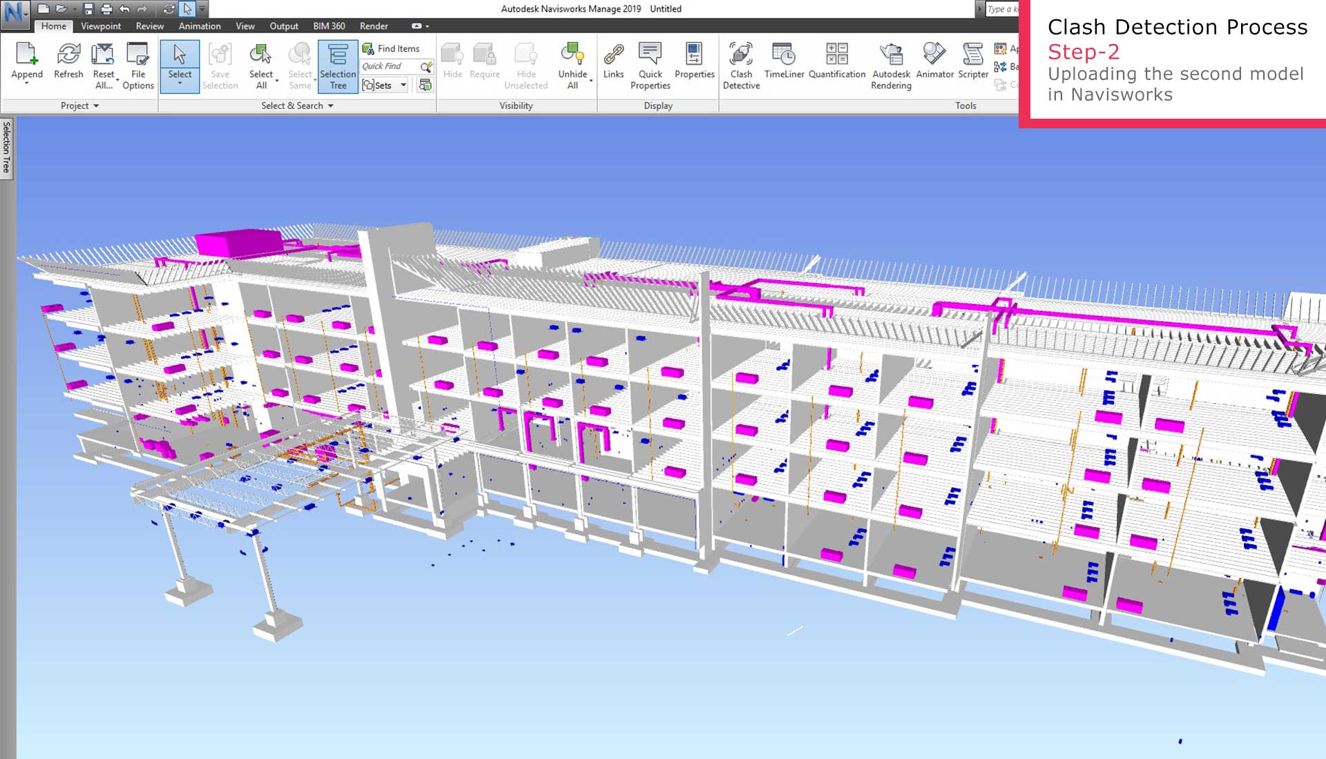Modeling and Coordination