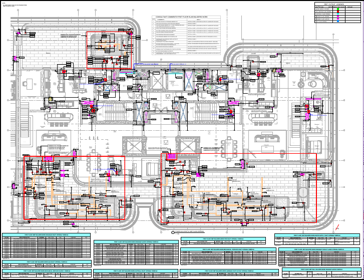 BIM Coordination Model