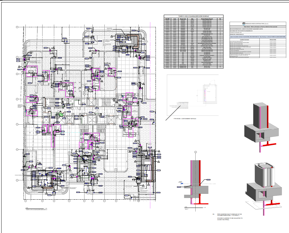 MEP BIM Coordination
